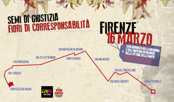 La mappa del corteo di sabato