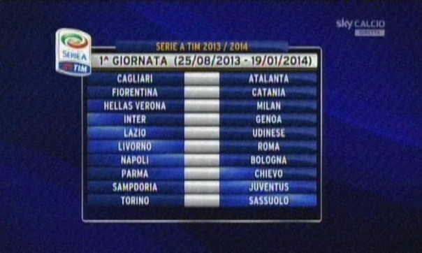 La prima di campionato, per la Fiorentina, è contro il Catania
