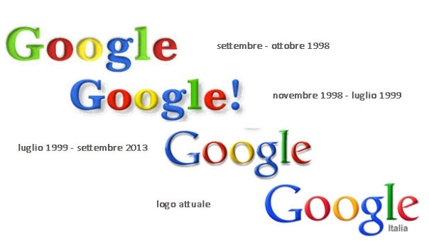 Storia logo Google