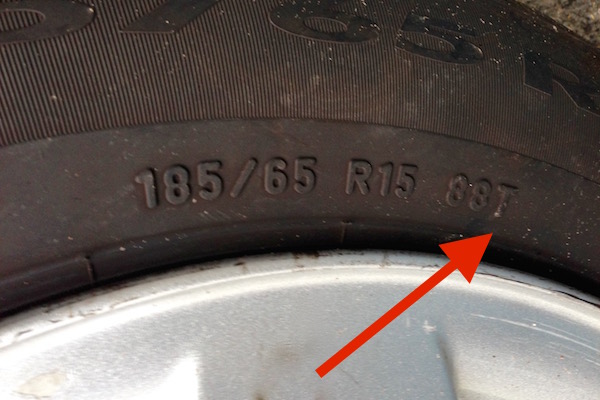 L'indice di velocità sul pneumatico