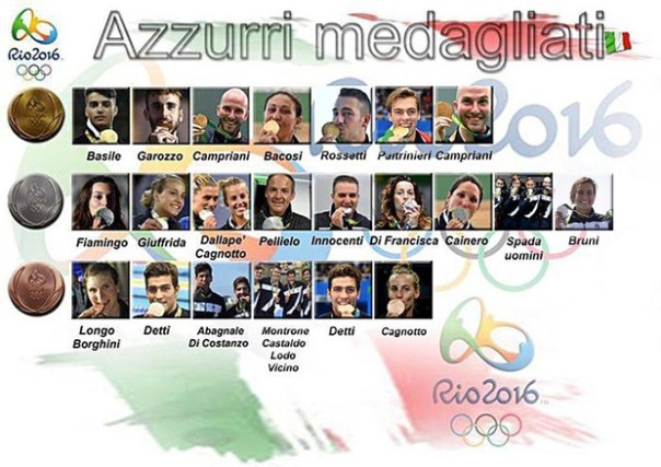 azzurri