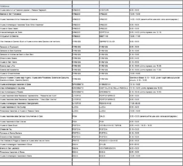 toscana musei1
