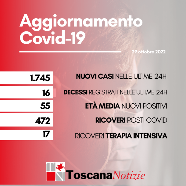 card29ottobre22