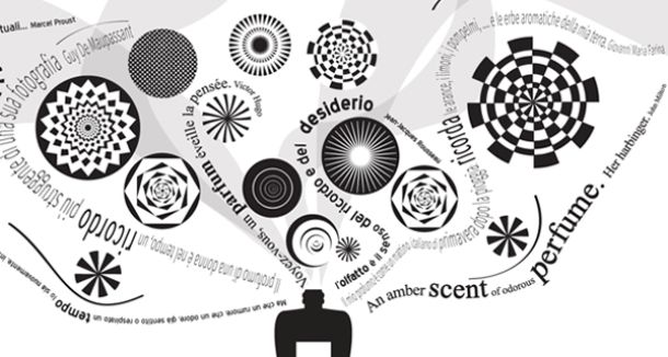 Fragranze, Pitti Immagine