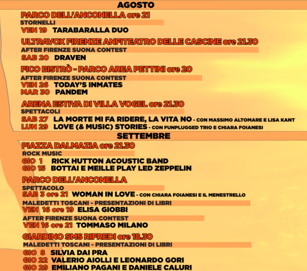 Si comincia col Tarabaralla Duo all'Anconella Garden